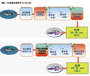 MG不朽情缘(中国区)官方网站