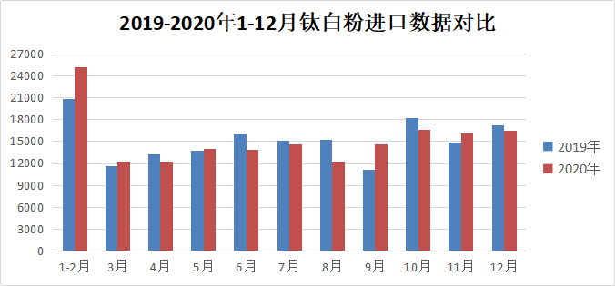 MG不朽情缘(中国区)官方网站