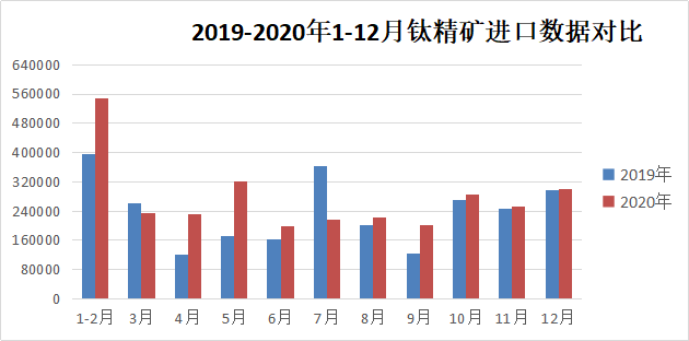 MG不朽情缘(中国区)官方网站