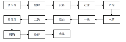 MG不朽情缘(中国区)官方网站