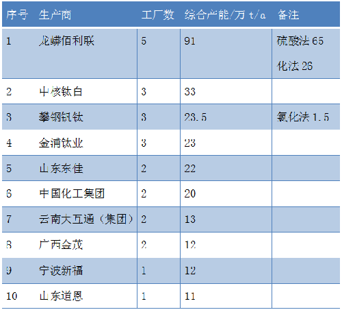 MG不朽情缘(中国区)官方网站