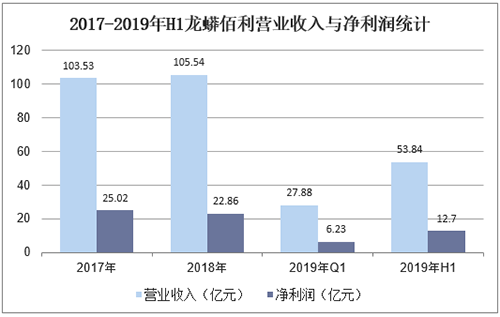 MG不朽情缘(中国区)官方网站