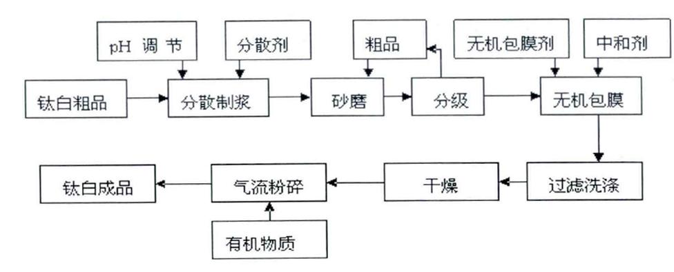 MG不朽情缘(中国区)官方网站