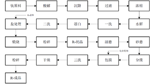 MG不朽情缘(中国区)官方网站