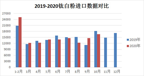 MG不朽情缘(中国区)官方网站