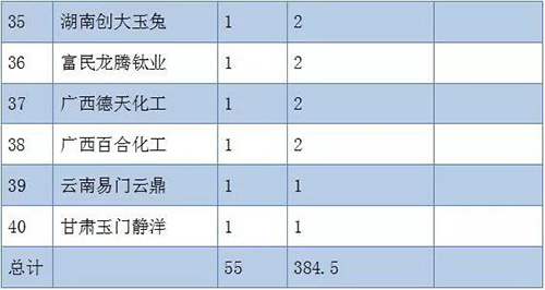 MG不朽情缘(中国区)官方网站