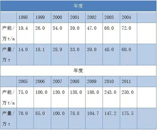 MG不朽情缘(中国区)官方网站