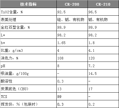 MG不朽情缘(中国区)官方网站